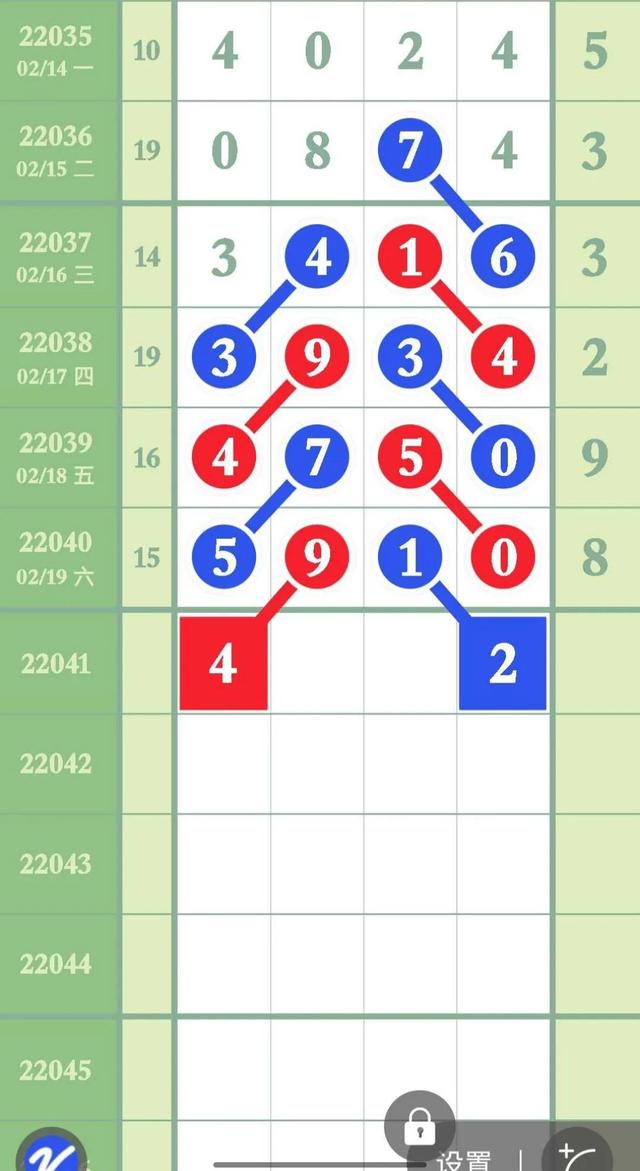 彩票预测策略解析