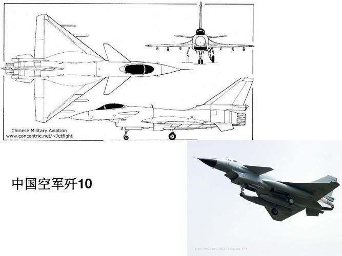 中国是否有类似A10的飞机，探索中国航空工业的足迹，中国航空工业探索，寻找类似A10的飞机
