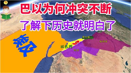 以色列与巴勒斯坦冲突，历史、现状与未来展望，以色列与巴勒斯坦冲突，历史、现状与未来展望分析