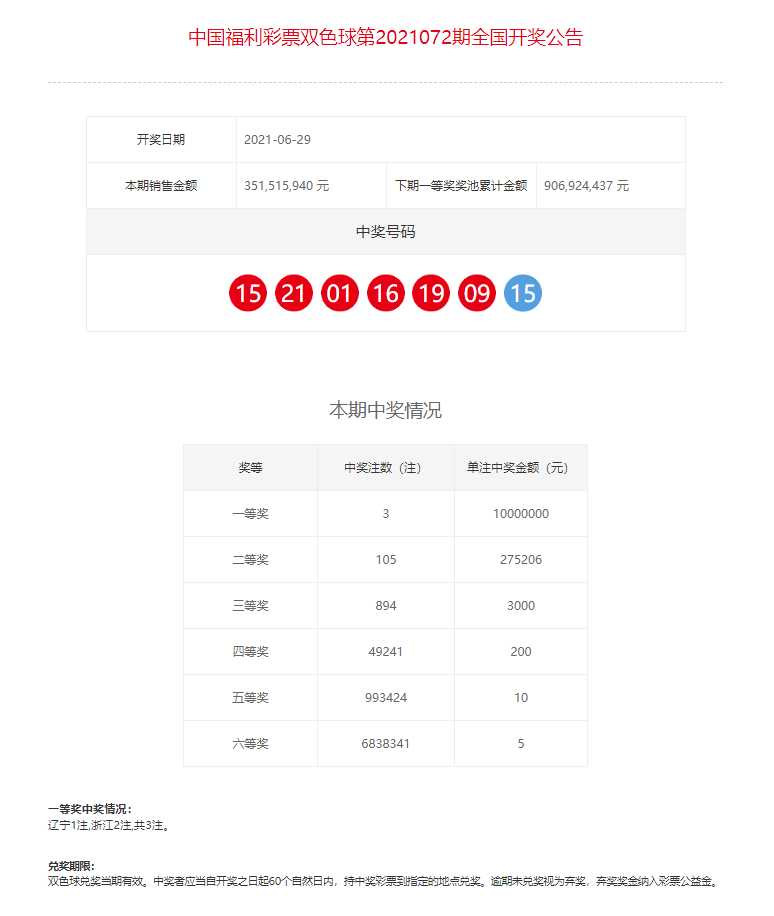 新澳开奖结果资料查询第29期，轻松掌握最新开奖动态，新澳开奖结果第29期最新动态，轻松查询，掌握最新开奖资讯