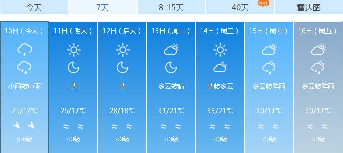 天气预报