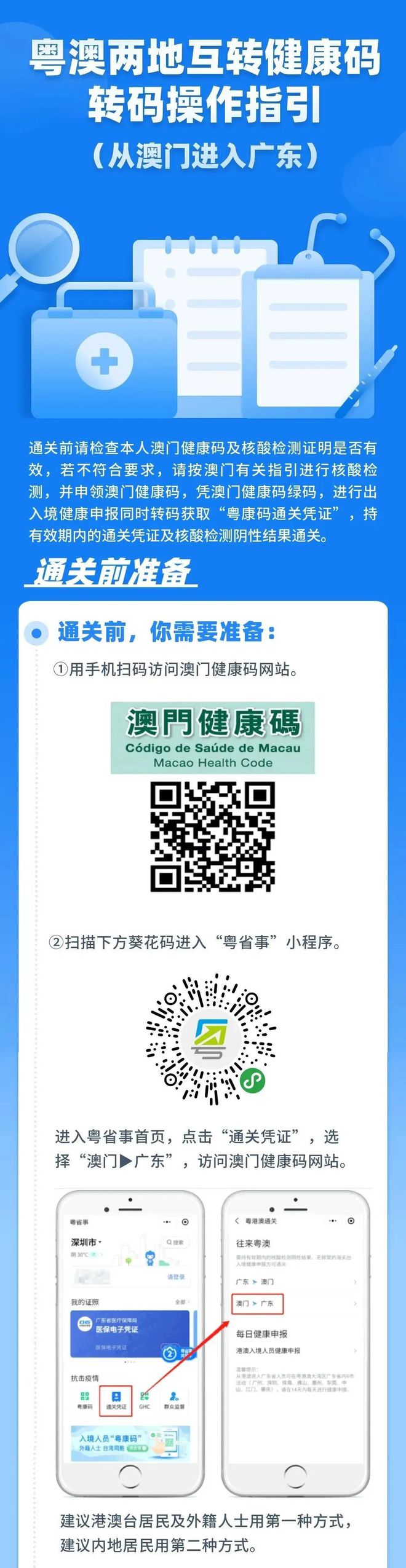 澳门四肖八码期期准免费公开——揭秘彩票预测的真相，澳门四肖八码期期准揭秘，彩票预测的真相与免费公开信息探讨