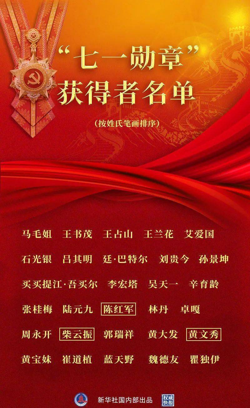 八一勋章获得者作文素材，荣耀背后的故事与启示，八一勋章获得者背后的荣耀与启示，故事与启示