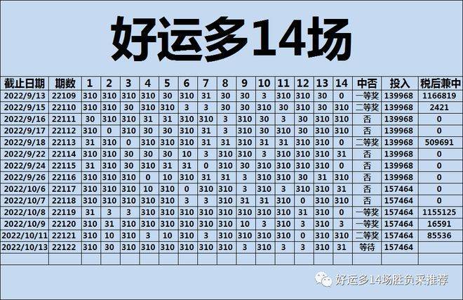 四肖八码期期准长期免费——揭秘彩票预测的秘密，揭秘四肖八码彩票预测长期准确性的秘密，期期准，长期免费！