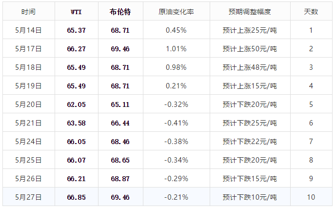 今日五大新闻热点，一网打尽，今日五大新闻热点概览