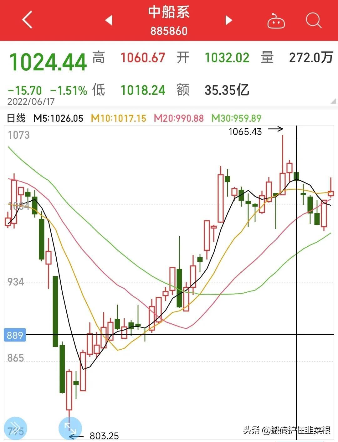 中国海军迈入新时代，中国第三艘航母下水仪式隆重举行，中国第三艘航母下水仪式举行，海军迈入新时代