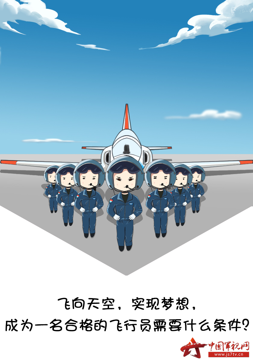关于孩子报考空军飞行员，机遇与挑战并存的选择，孩子报考空军飞行员，机遇与挑战并存的重要抉择