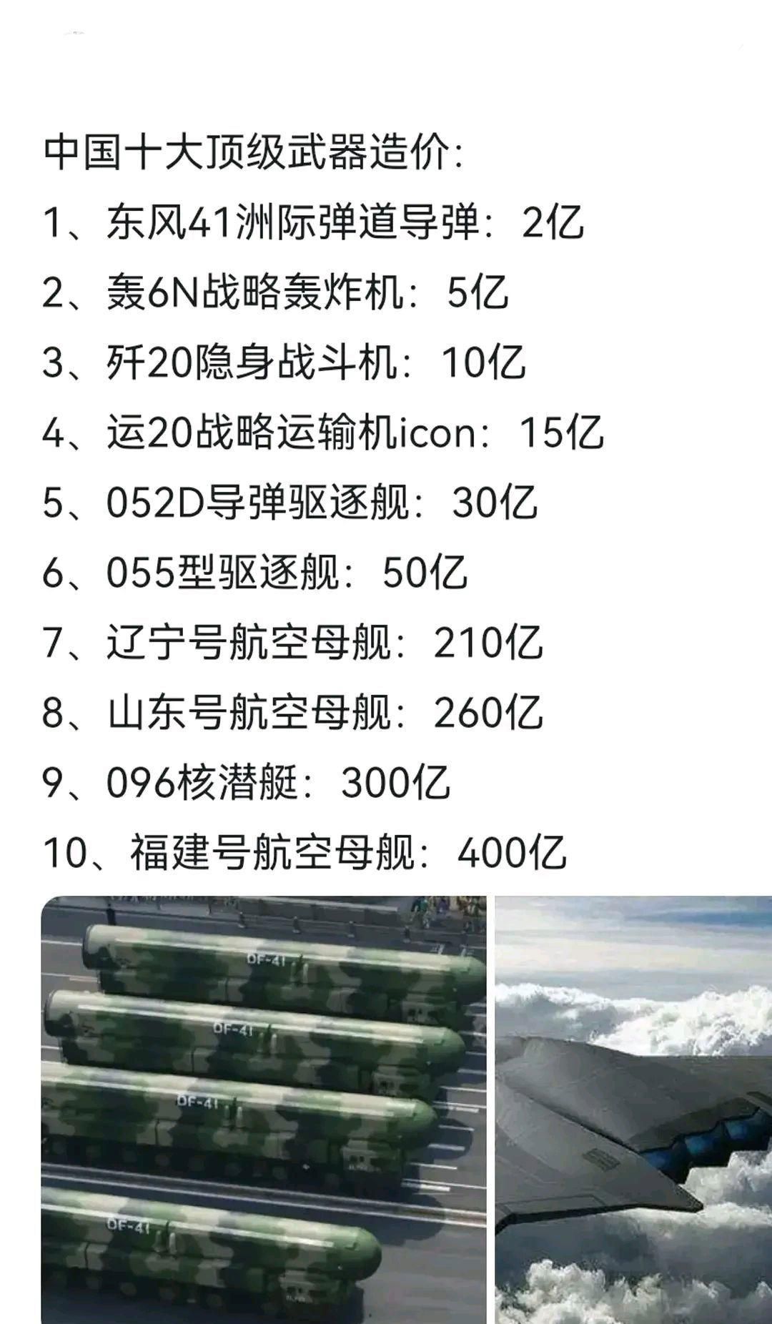 中国各类武器装备数量概览，中国武器装备数量概览大全