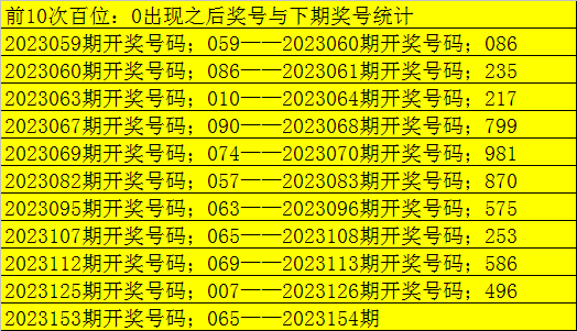 澳彩默认版块一肖二码，深度解析与SEO优化策略，澳彩默认版块一肖二码深度解析与SEO策略优化指南