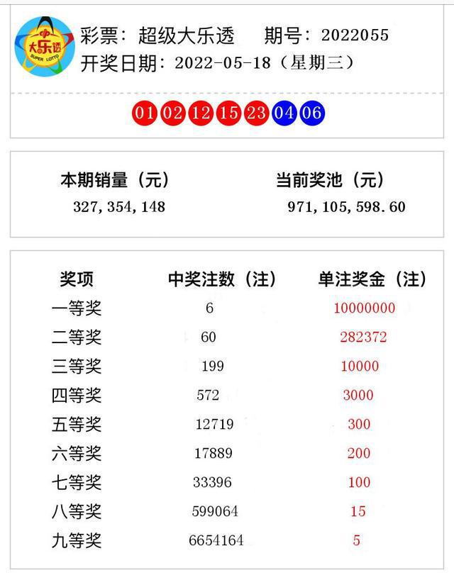 澳门六开奖结果第361期深度分析与预测，澳门六开奖结果第361期深度解析与预测报告