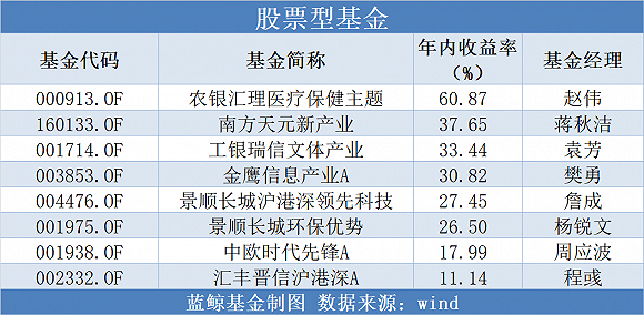 澳门最新开奖结果，第50期快速开奖信息解析，澳门第50期快速开奖结果解析及最新开奖信息