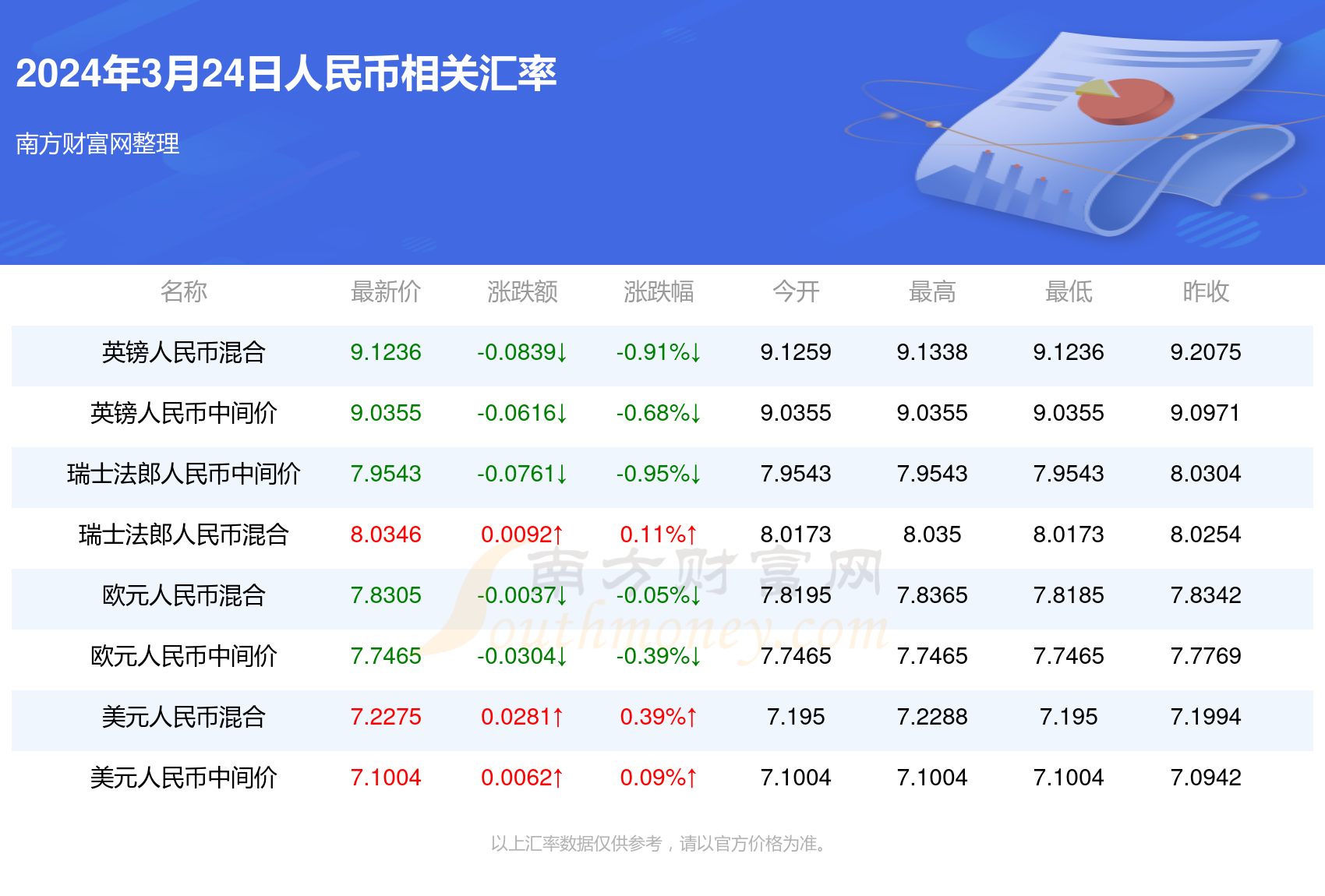 新澳门一码一码100准确，探索澳门的独特魅力与精准信息，澳门魅力揭秘，精准信息与独特风情探索