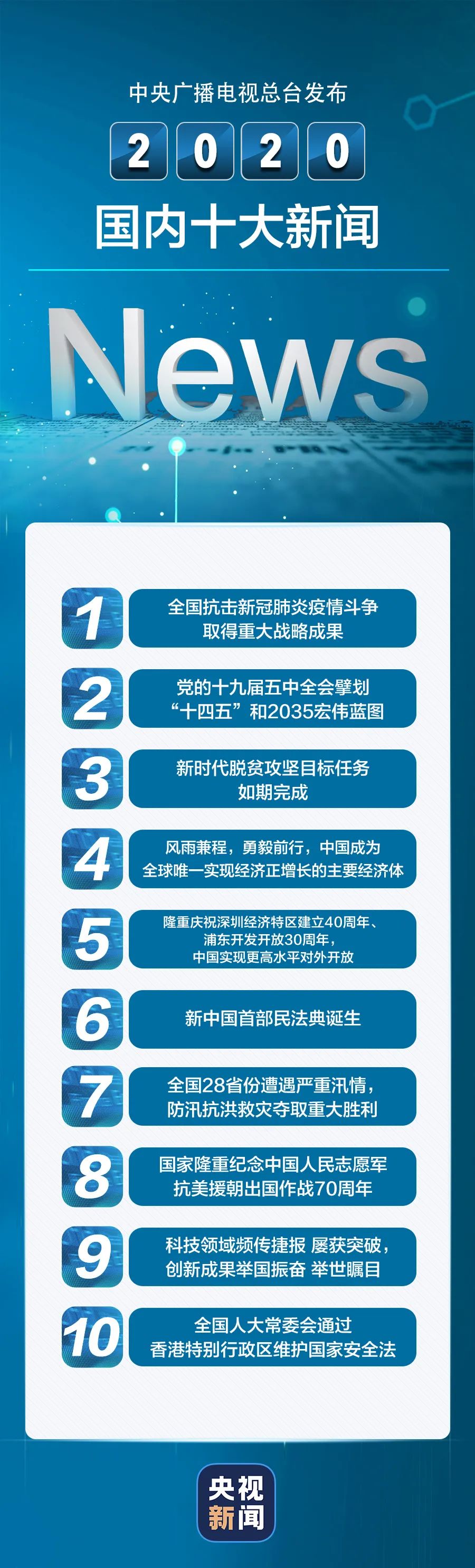 国际新闻早知道，全球动态概览，全球新闻动态概览，国际新闻早知道