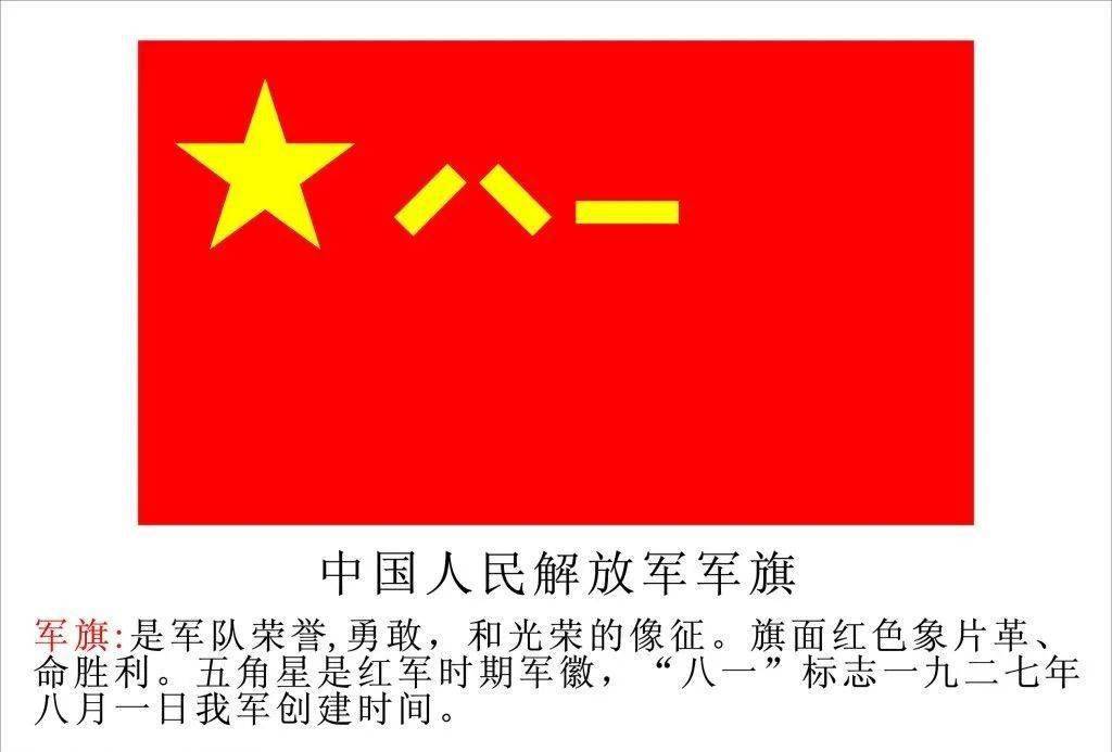 中国人民解放军军旗上的八一代表，深刻内涵与象征意义，中国人民解放军军旗上的八一，深刻内涵与象征意义探究