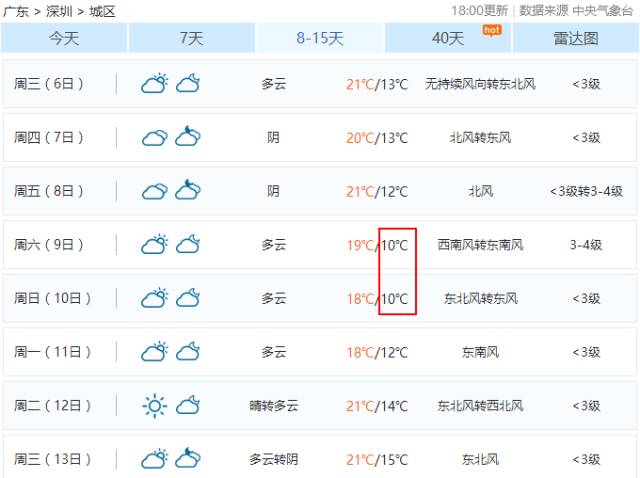 今天周助理成功了吗？全方位解读周助理的工作历程与成果展现，全方位解读周助理的工作历程与成果展现，成功之路探秘之旅！