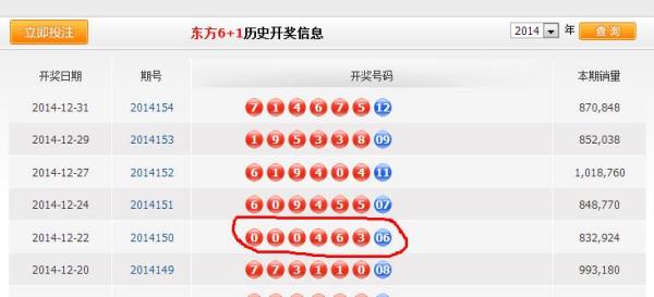澳门六开奖结果查询全年，全面解读与实用指南，澳门六开奖结果全年查询，全面解读与实用指南