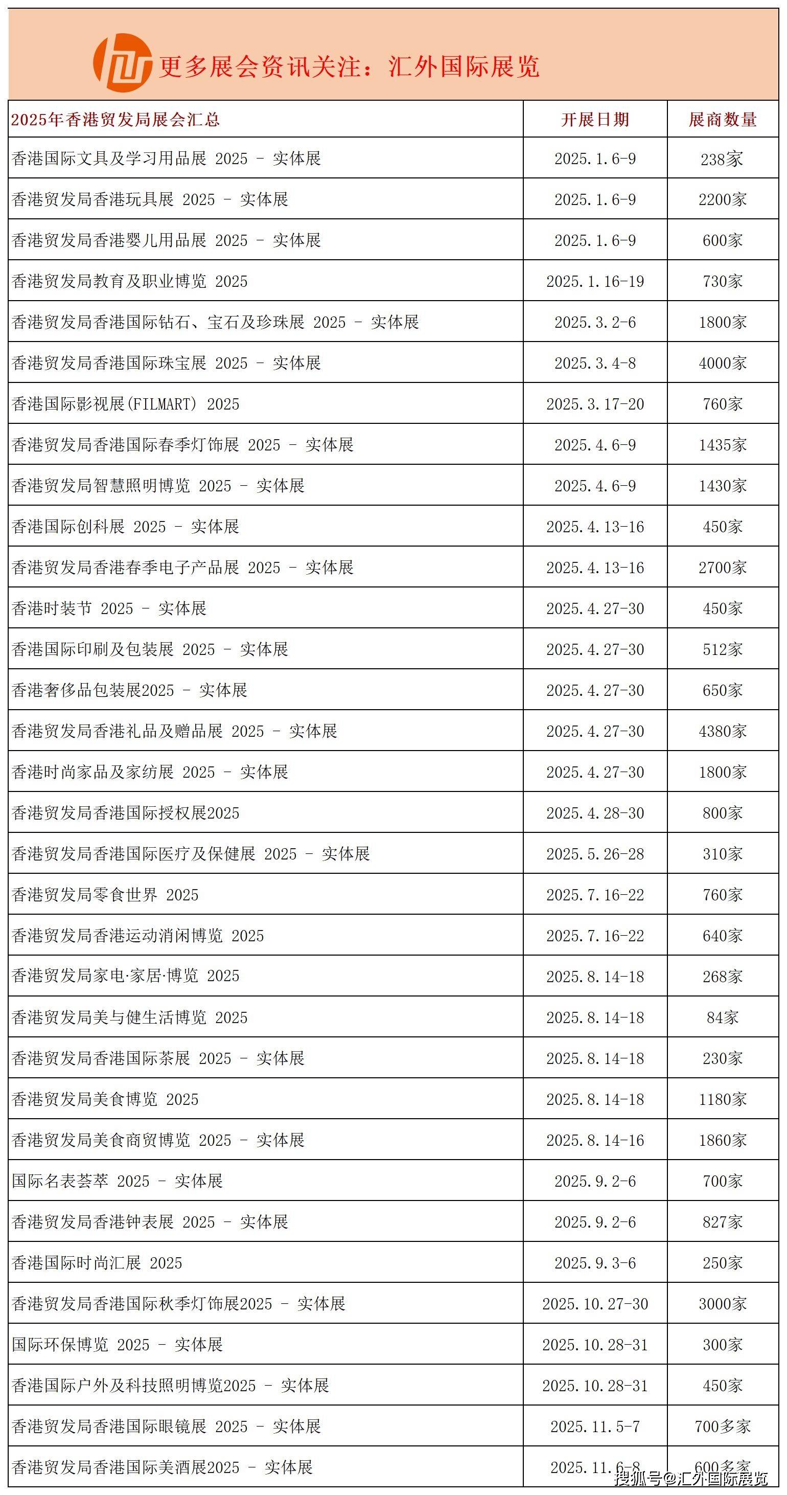 2025香港历史开奖记录查询大全表——回顾与前瞻，回顾与前瞻，香港历史开奖记录查询大全表（2025版）