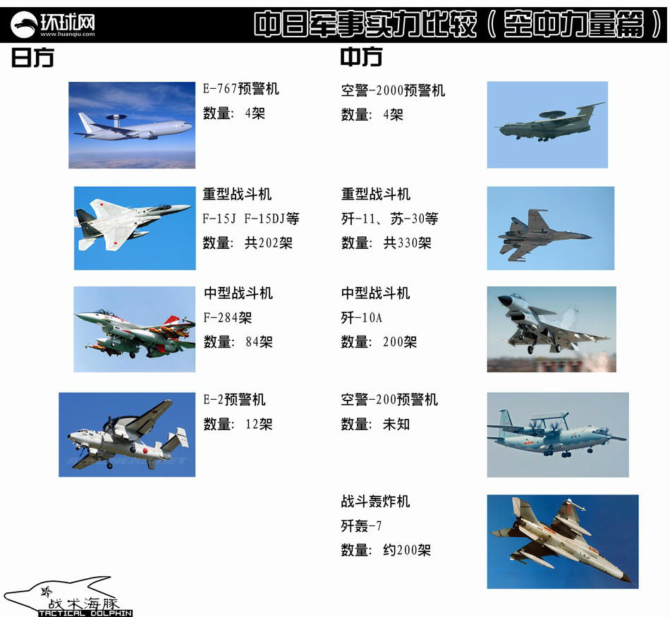 中国目前主力战机是什么？全面解析中国现役主力战斗机，中国现役主力战斗机全面解析，揭秘当前中国的主力战机