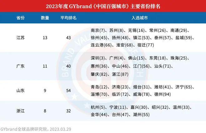 常州舰排名，展现中国海军力量的重要标志，常州舰排名，中国海军力量的重要标志展现