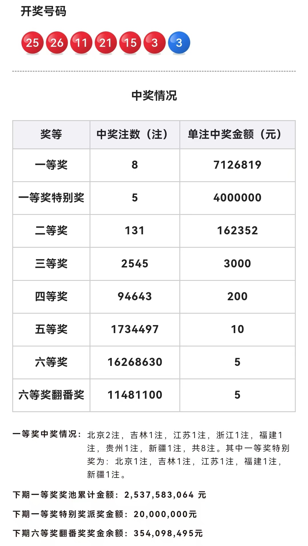 刘伯温一肖中特开奖结果，揭秘背后的故事与真相，刘伯温一肖中特开奖结果揭秘，背后的故事与真相浮出水面