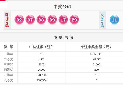 新澳天天开奖资料大全第262期，深度解析与策略建议，新澳天天开奖资料解析第262期，深度剖析与策略建议全攻略