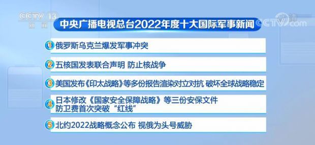 军事新闻消息范例，全球军事动态深度解析，全球军事动态深度解析，军事新闻消息范例速递