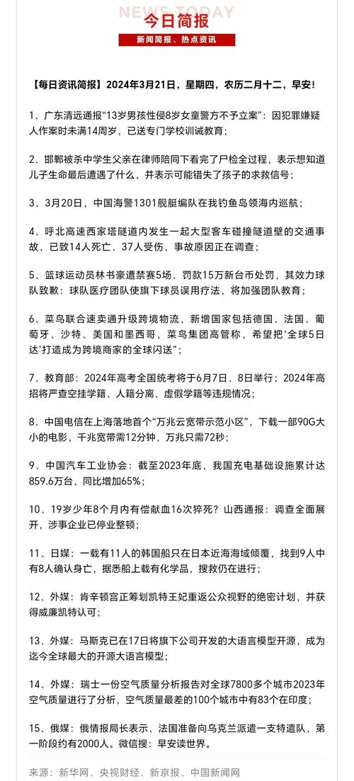 今日新闻摘抄十条简短（2024年），今日新闻摘要，精选十条新闻快报（2024年）