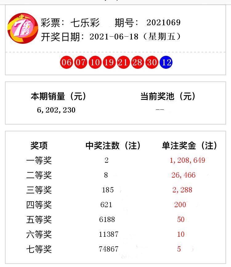 澳门六开奖结果49图库，探索彩票世界的神秘之门，澳门六开奖结果49图库，揭秘彩票神秘之门