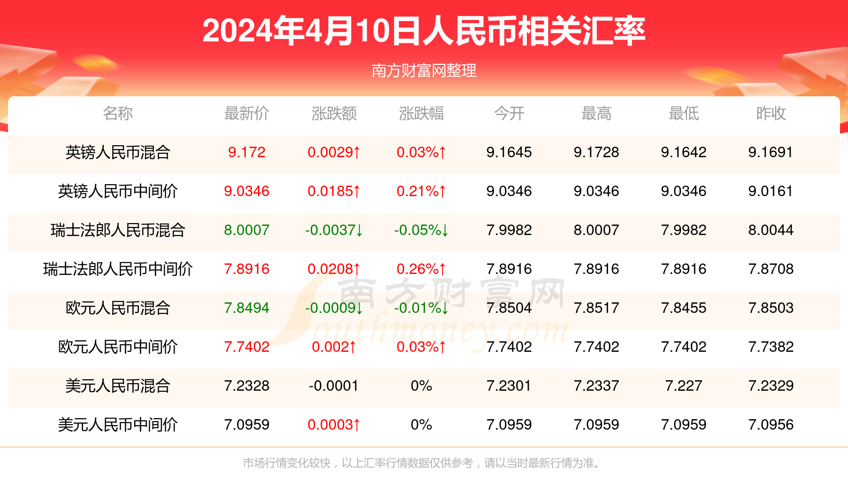 新澳门正版12码，探索数字世界的奥秘与魅力，澳门正版12码数字世界的奥秘探索