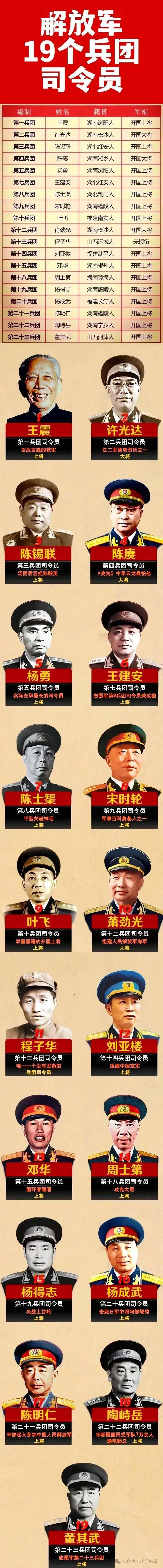 全面解析，1955授衔名单大全最新资讯，1955年授衔名单全面解析，最新资讯大全