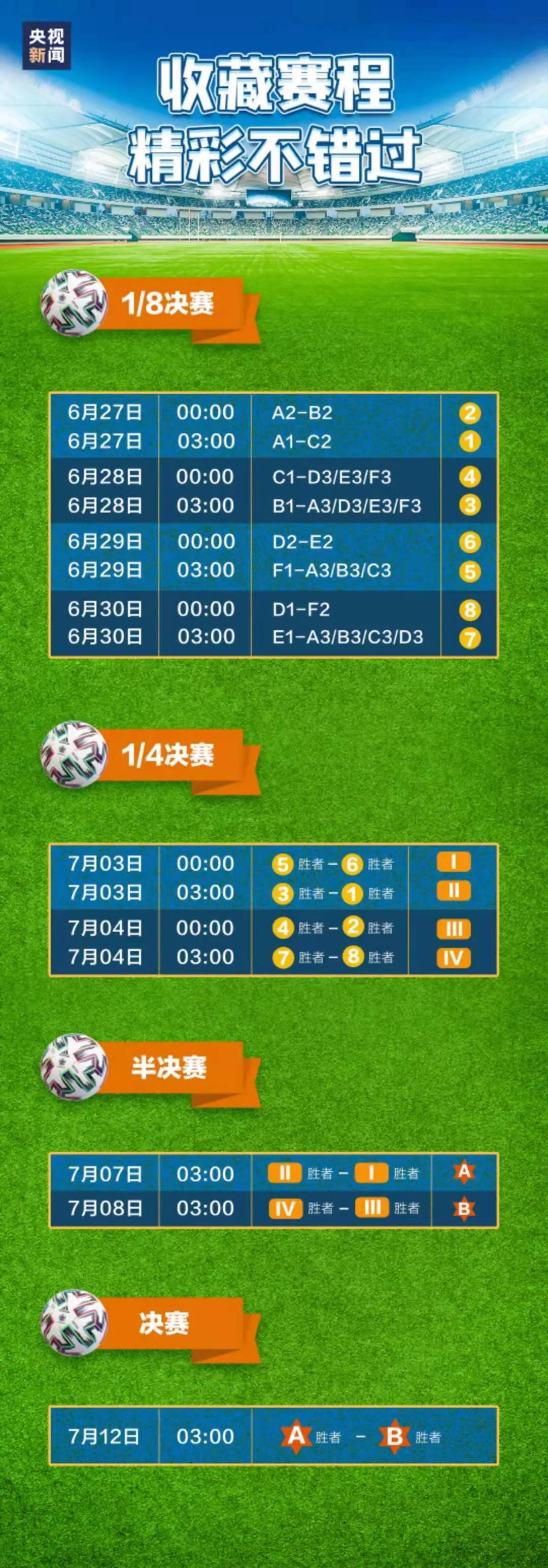 今天欧洲杯赛程，激动人心的赛事安排与精彩瞬间回顾，欧洲杯赛程精彩瞬间回顾，激动人心的赛事安排今日上演！