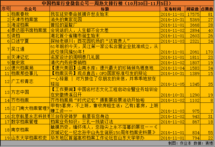 全年资料一全年资料大全，一站式获取所有你需要的信息，全年资料大全，一站式获取所有必要信息