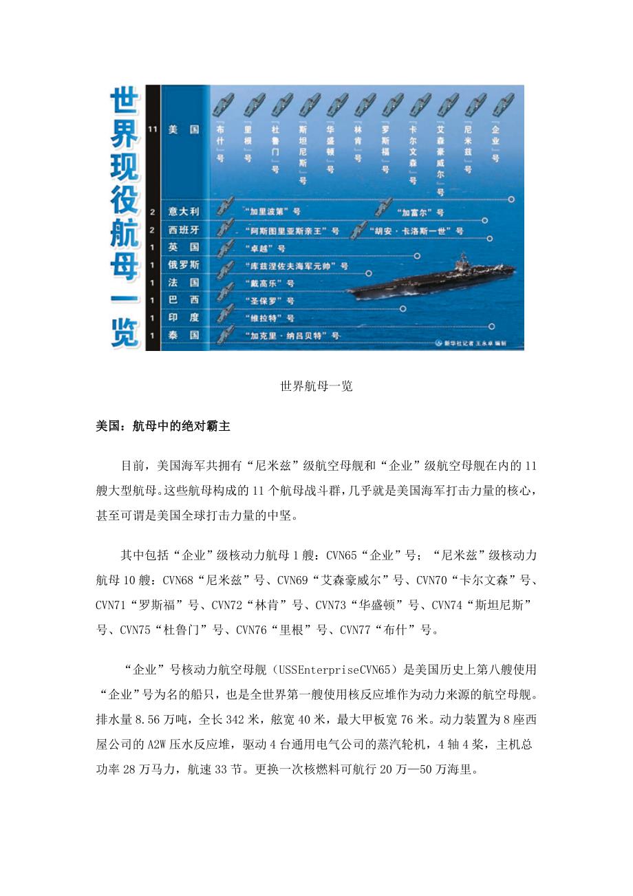 美国航母数量及排水量详解，美国航母数量与排水量全面解析