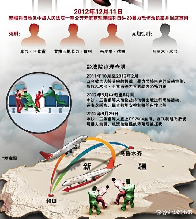 揭秘中国十大恐怖组织名单，深度解析与理解，中国十大恐怖组织深度解析与揭秘名单