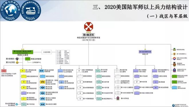 美军装备建设体制深度解析，美军装备建设体制的深度剖析