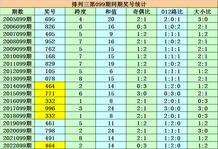 澳门一码一码精准预测，揭秘真实准确的预测方法与技巧，澳门一码精准预测揭秘，真实有效的预测方法与技巧探索