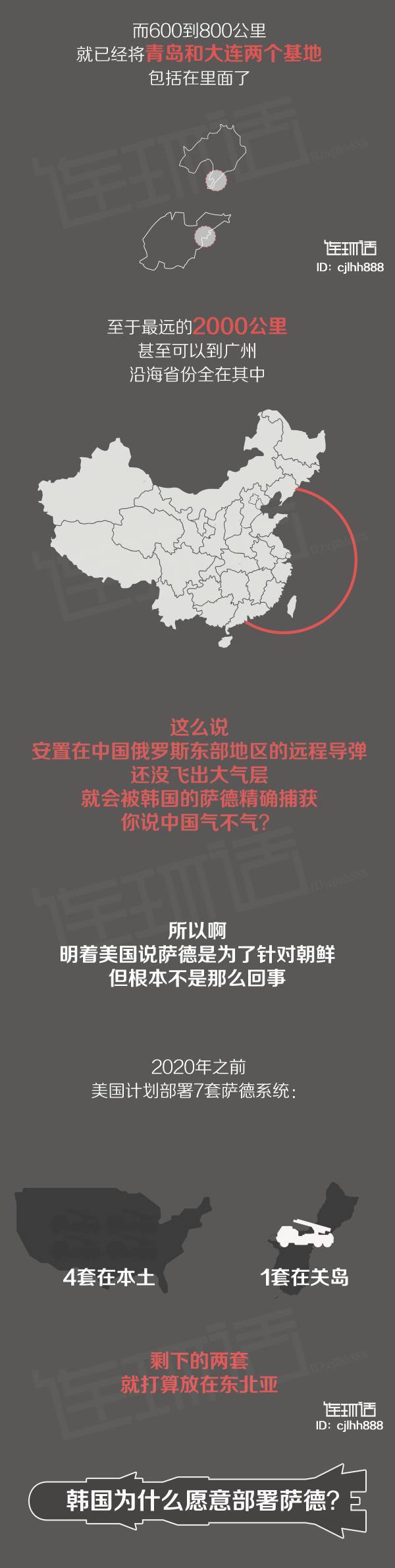 萨德系统在中国部署了吗？全面解析与探讨，萨德系统在中国部署情况深度解析与探讨