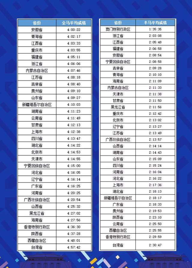 澳门彩票开奖实录