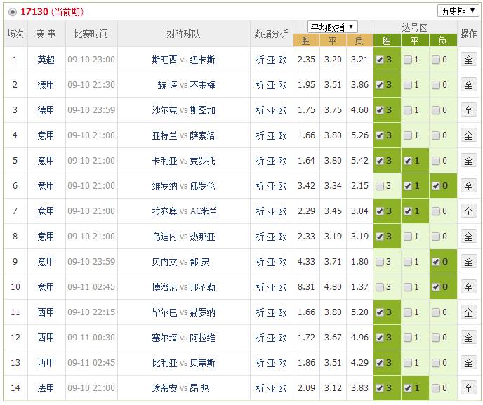 澳门81期最快天天开奖，揭秘彩票背后的秘密与策略，澳门彩票开奖背后的秘密与策略揭秘，天天开奖的快速趋势分析