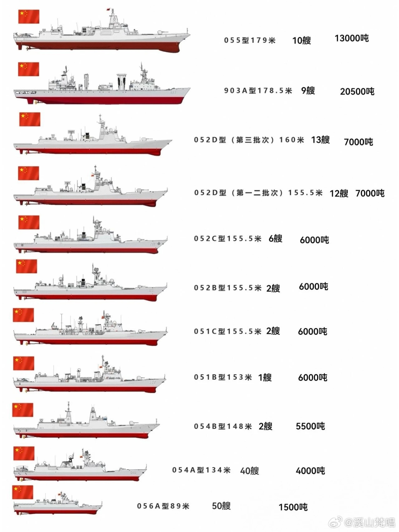 功能与特点