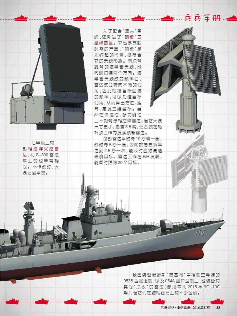 深度解析，中国海军051C型驱逐舰数据报告，深度解析，中国海军051C型驱逐舰数据报告全解析