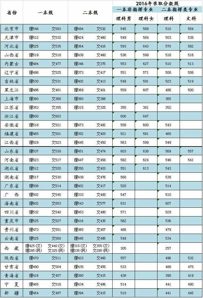 中国人民武装警察部队特种警察学院所在地详细指南，中国人民武装警察部队特种警察学院详细地点指南