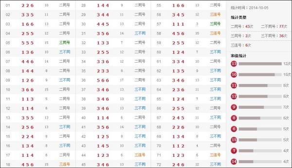 开奖结果揭秘