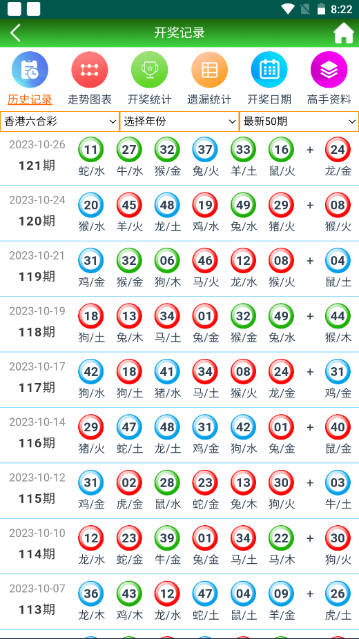 关于2025年天天彩免费资料的全方位解析与期待，2025年天天彩免费资料全方位解析与期待，洞悉未来彩票趋势