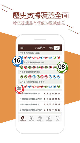 澳门六开奖开奖结果查询，全面解析与实用指南，澳门六开奖结果查询解析与实用指南