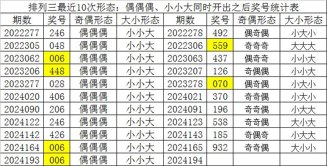 四肖八码免费公开期期准，揭秘彩票背后的秘密与策略分析，揭秘彩票背后的秘密与策略分析，四肖八码期期准的免费公开探讨