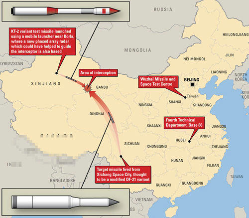 中国反导系统的多层次防御体系解析，中国反导系统的多层次防御体系深度解析