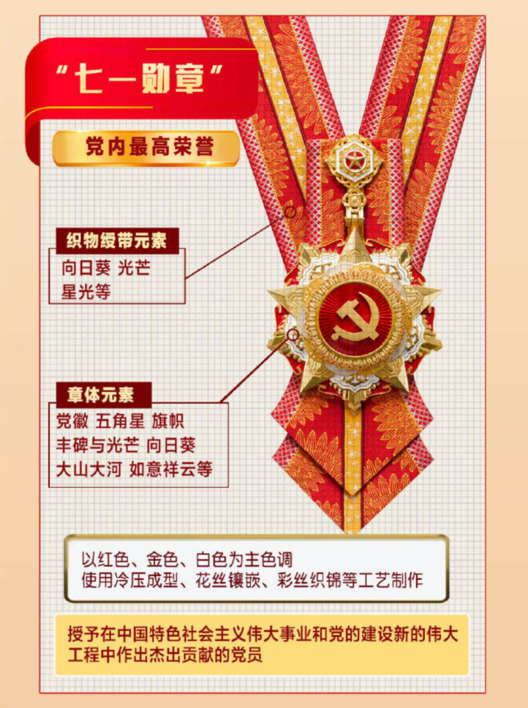 七一勋章的材质与象征意义，七一勋章，材质背后的荣耀与象征意义