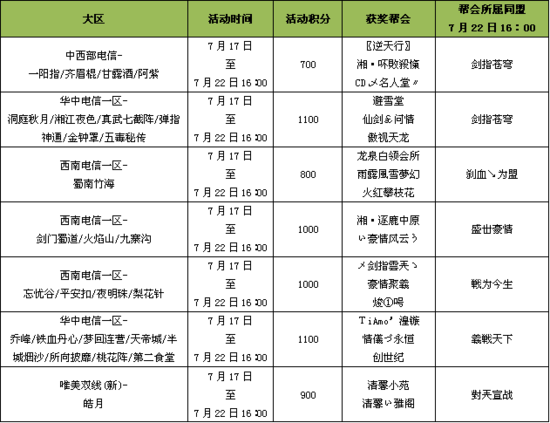 澳门六天天开奖结果图表详解与SEO优化策略探讨，澳门六天天开奖结果图表详解及SEO优化策略探讨