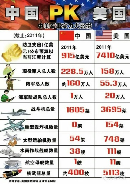 中美军用无人机对比，技术、应用与发展趋势，中美军用无人机技术、应用与发展趋势对比解析